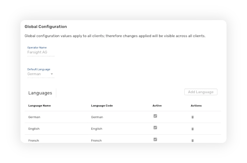 Anonymos Whistleblowing Platform Screenshot